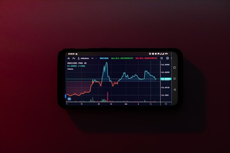 Photo emergency plan, crypto investments