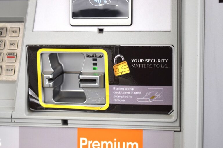 Photo Security checklist