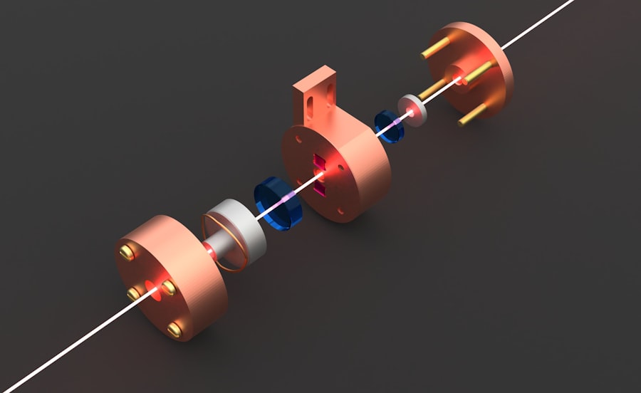 validation mechanism