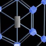 Photo decentralization