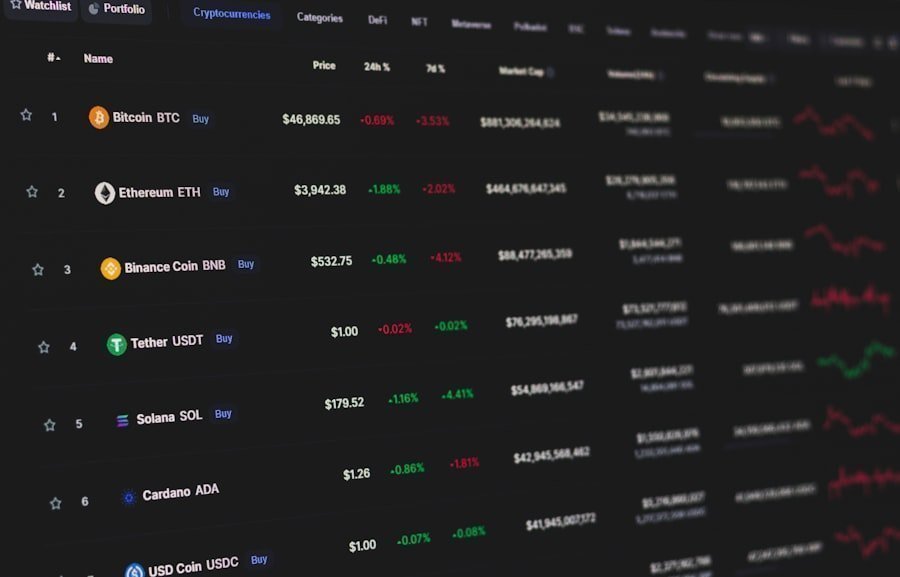 cryptocurrency risks