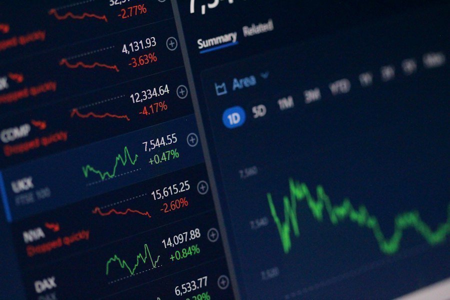 market sentiment