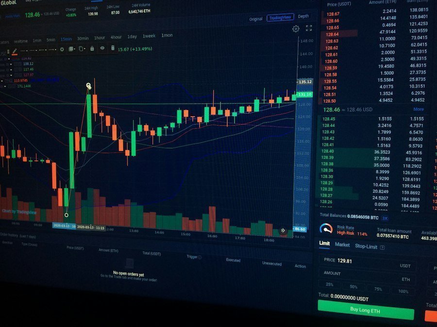 Photo on-chain analysis