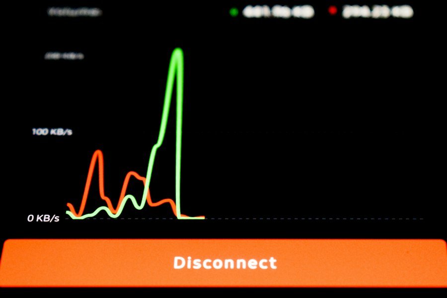 on-chain analysis