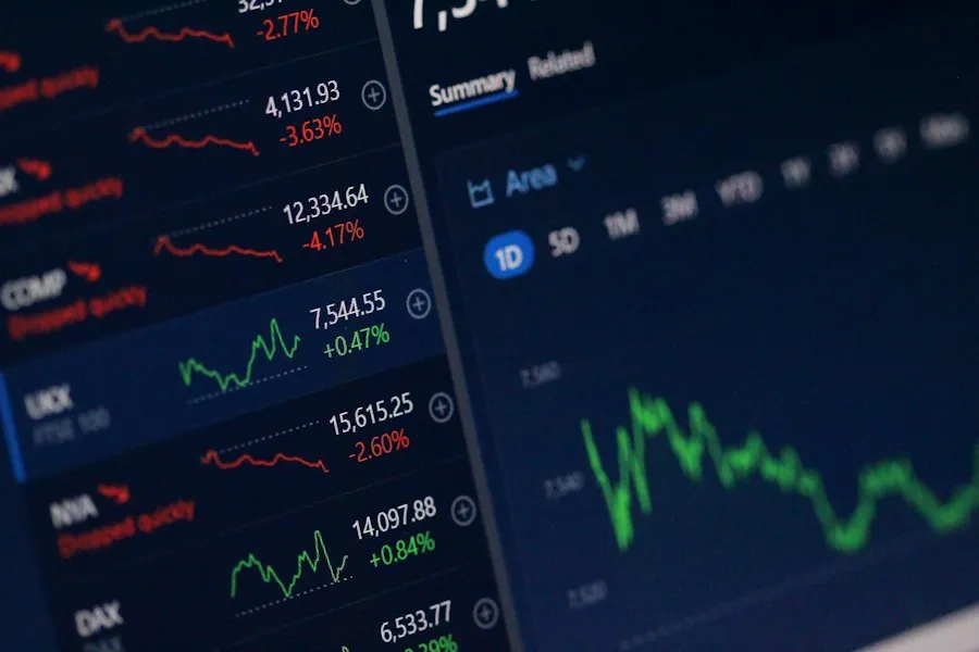 digital asset investment risks